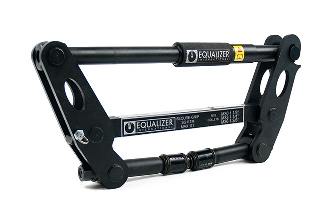 فلنج بازکن (هول اسپریدر) مکانیکی مدل SG-11 TM ساخت اکولایزر انگلستان